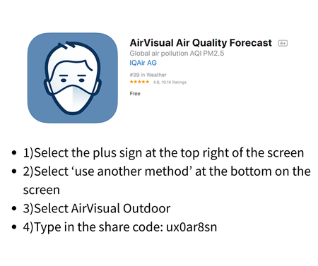 AirVisual Air Quality Forecast.png