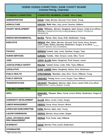 Click on graphic/photo to enlarge to see Kane County Committee assignments.