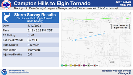 CamptonHills-Elgin.png