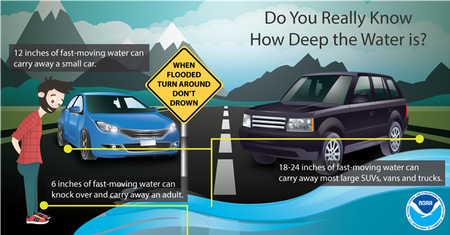 Flood 4.png