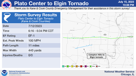 PlatoCenter-Elgin.png