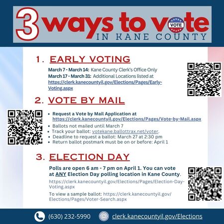 Voting Options in Kane County.jpg