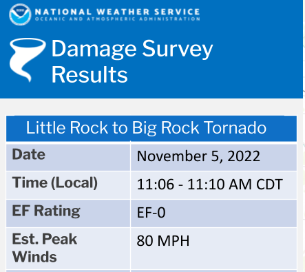 NWS Confirms a Tornado in Kane County